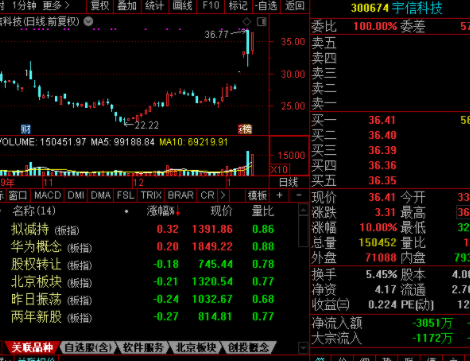 爱游戏体育(中国)官方网站 - AYX SPORTS|中国电子工程设计院与北京市水科学技术研究院签署战略合作协议(图1) 爱游戏体育(中国)官方网站 - AYX SPORTS下载