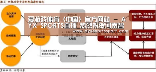爱游戏体育(中国)官方网站 - AYX SPORTS直播_热烈祝贺河南智博建筑设计有限公司成立22周年(图2) 爱游戏体育(中国)官方网站 - AYX SPORTS