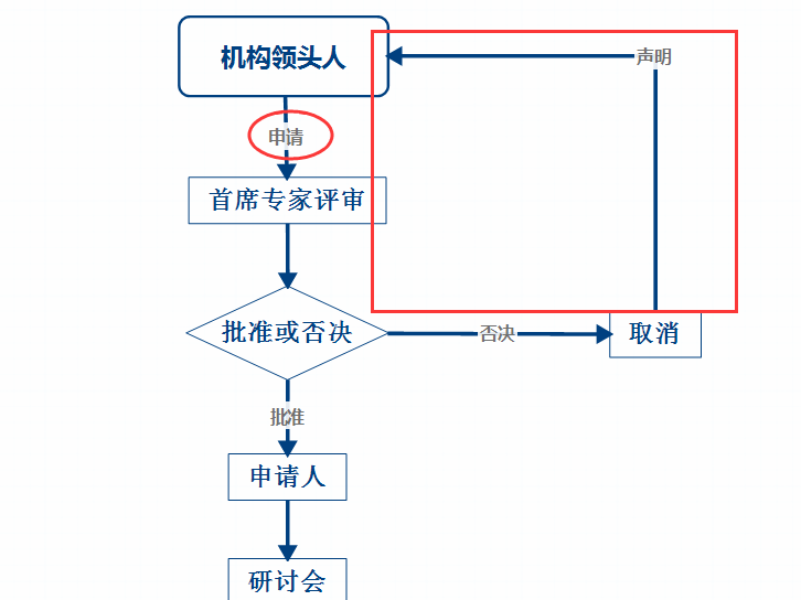 张歆艺产子!袁弘张歆艺情人节升级做父母【爱游戏体育(中国)官方网站 - AYX SPORTS直播】(图2) 爱游戏体育(中国)官方网站 - AYX SPORTS下载