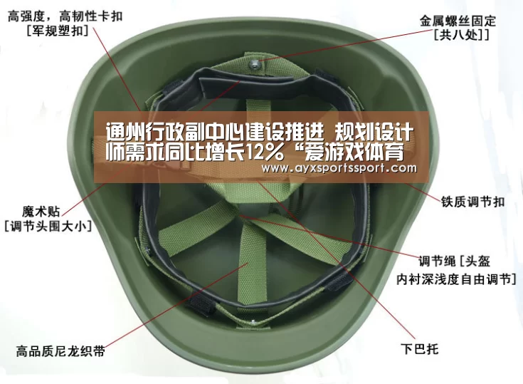 通州行政副中心建设推进 规划设计师需求同比增长12%“爱游戏体育(中国)官方网站 - AYX SPORTS直播”(图1) 爱游戏体育(中国)官方网站 - AYX SPORTS直播